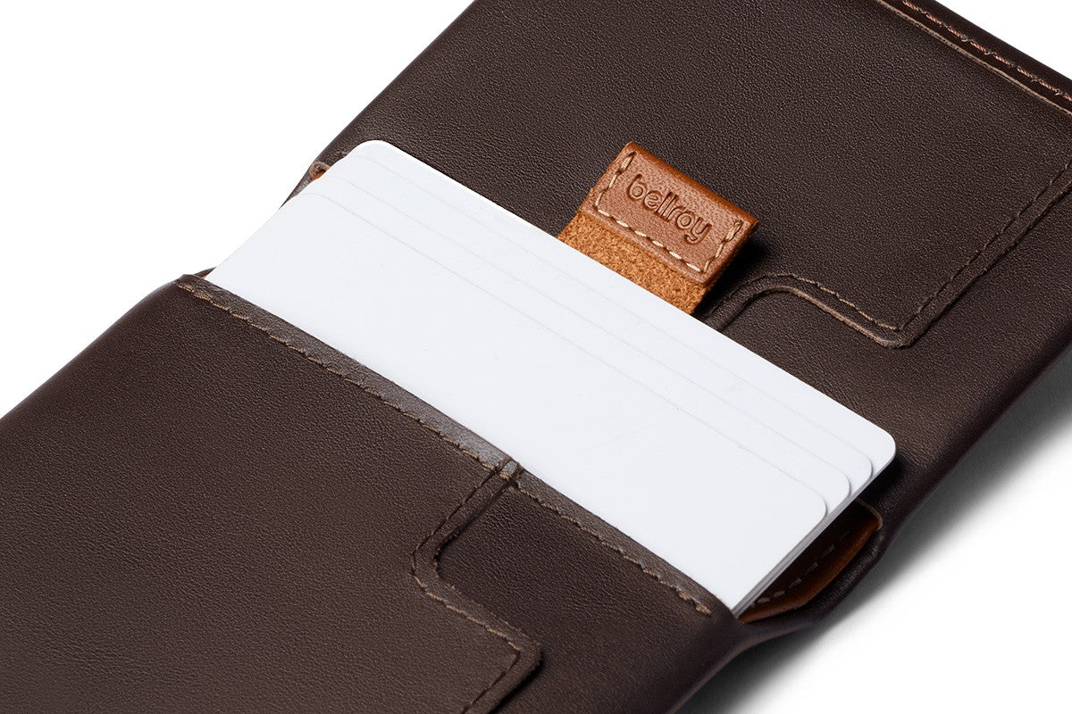 Slim Sleeve Wallet