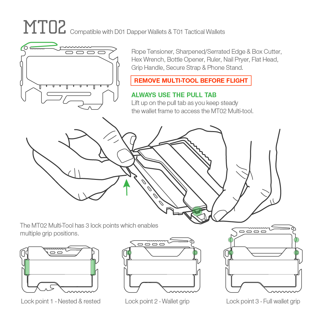 T01 Tactical - Brieftasche