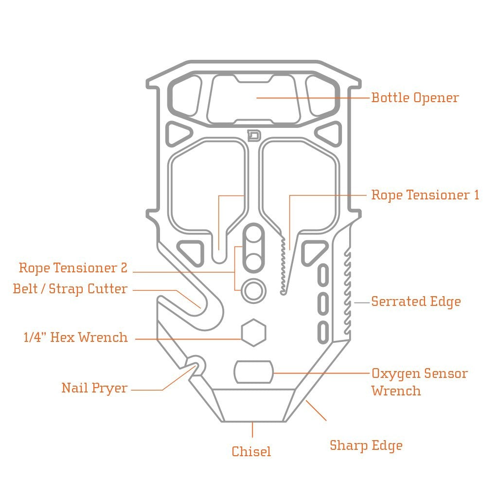 M1 Maverick Spec-Ops - Lompakko