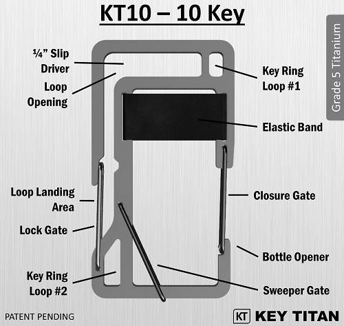 KT10 Key Titan - Karabiini