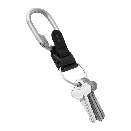 Clip v2 Keyring