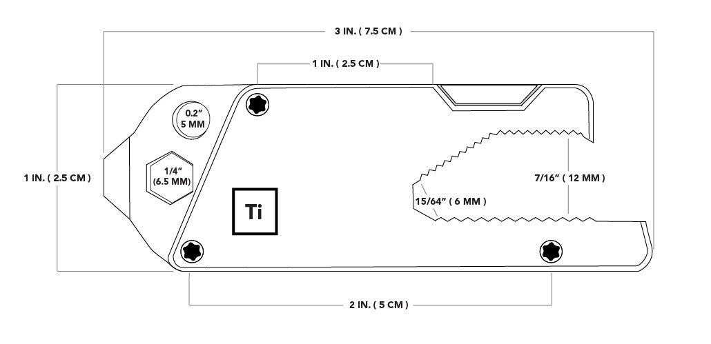 TPT - Taskutyökalu