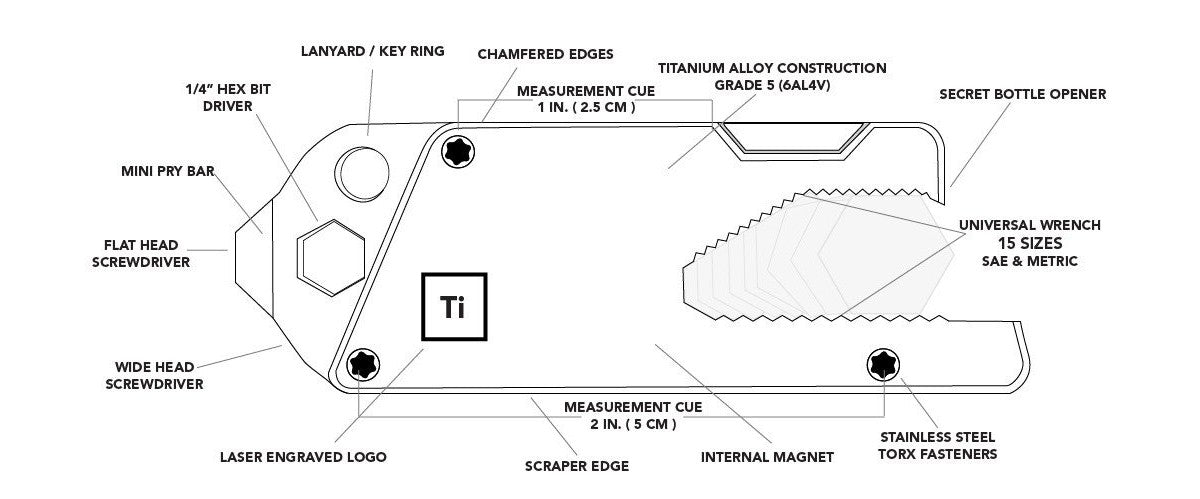 TPT Pocket Tool