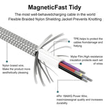 Magnetic High Speed Data - Kaapeli