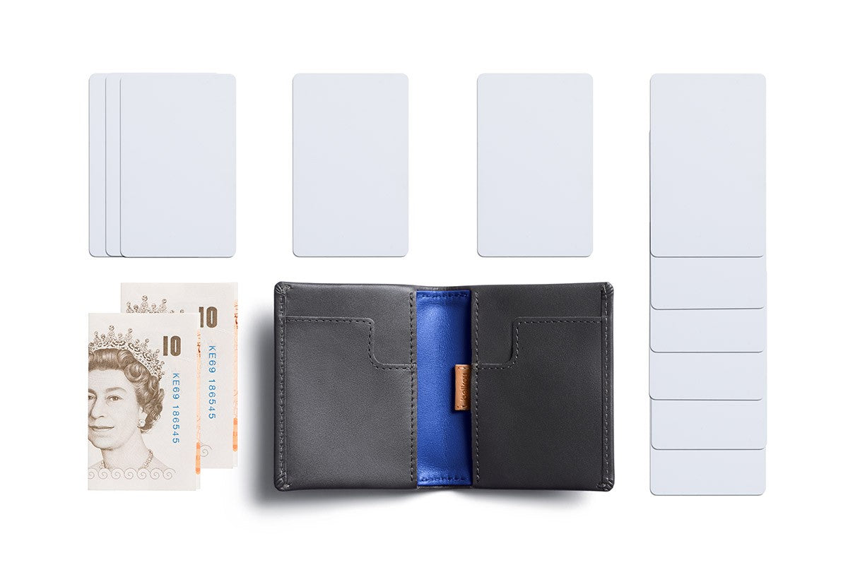 Slim Sleeve Wallet