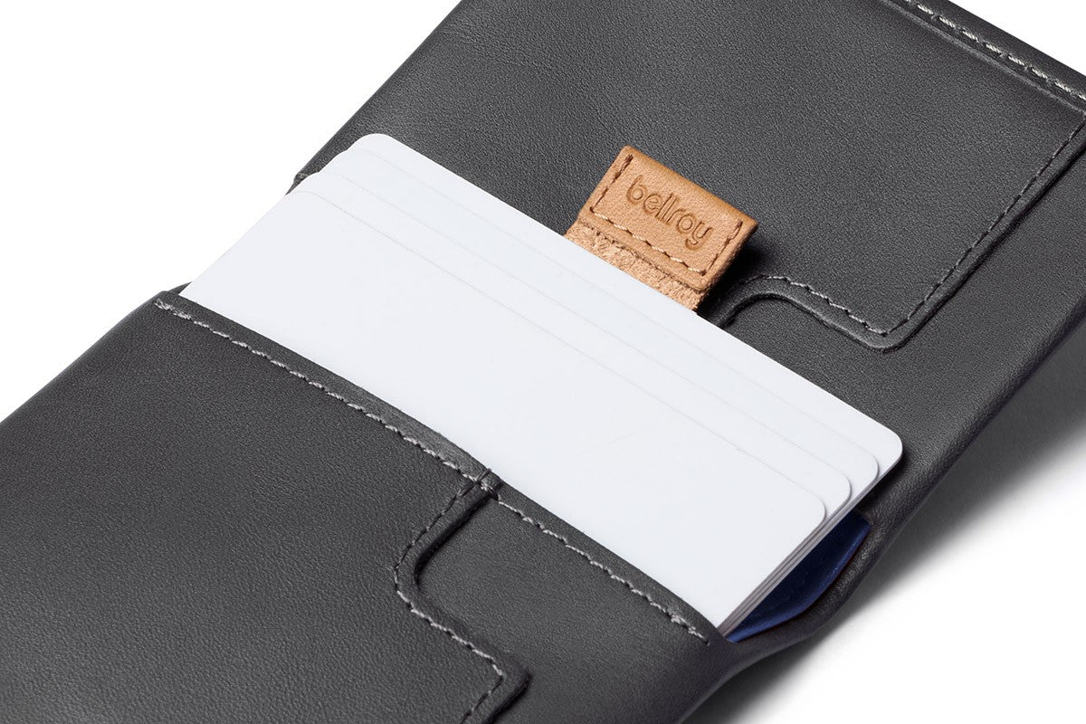 Slim Sleeve Wallet