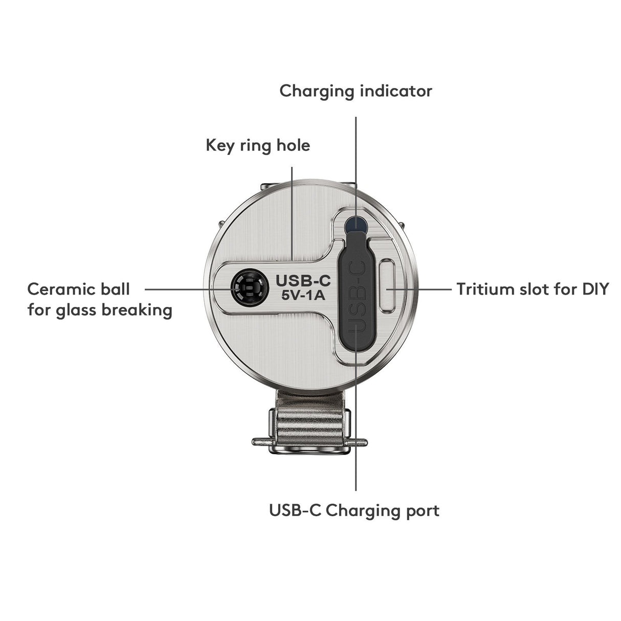 S3 Titanium Flashlight