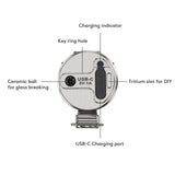 S3 Titanium Flashlight