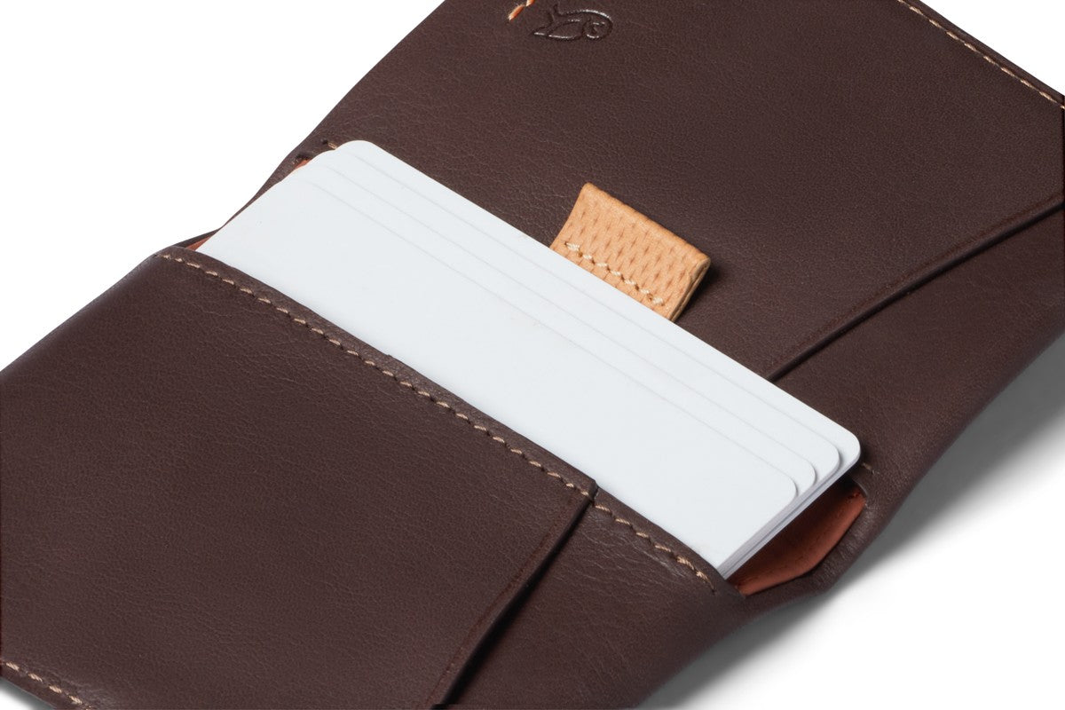 Slim Sleeve Wallet - Premium Edition