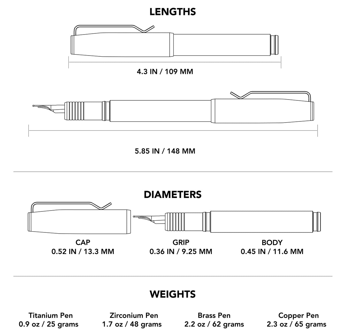 Fountain EDC Zirconium - Täytekynä