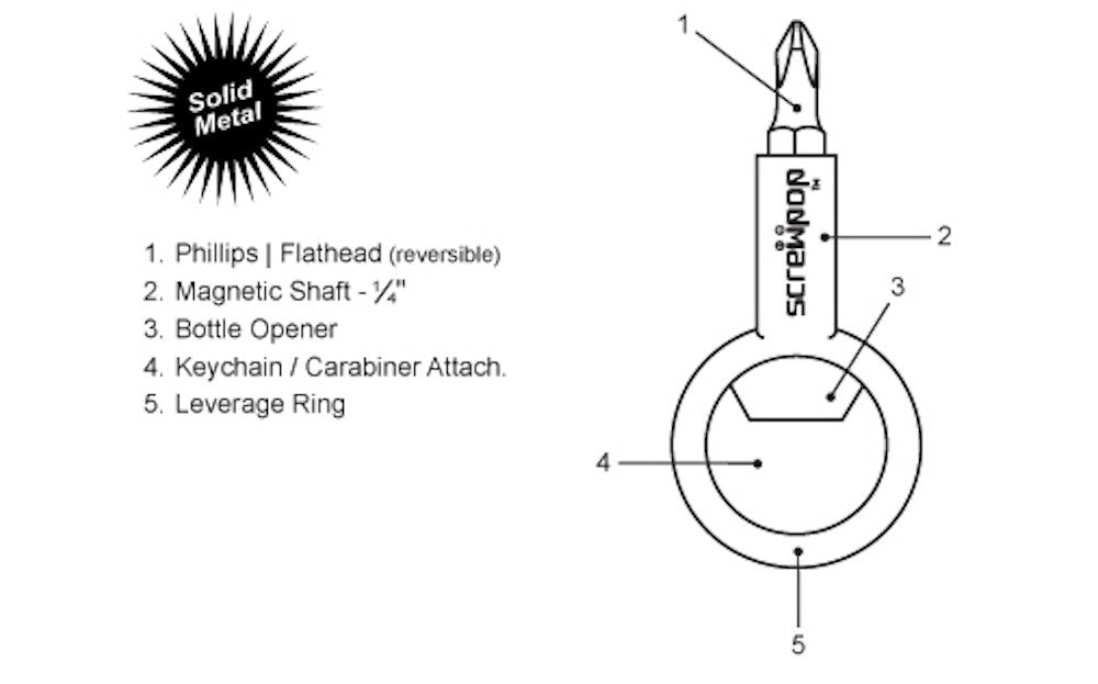 Screwdriver