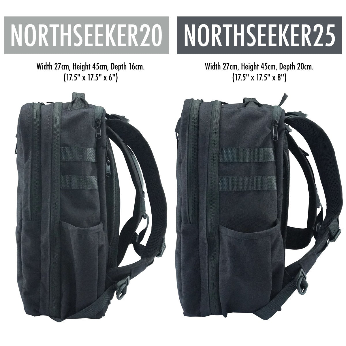 Northseeker 20 L - Reppu