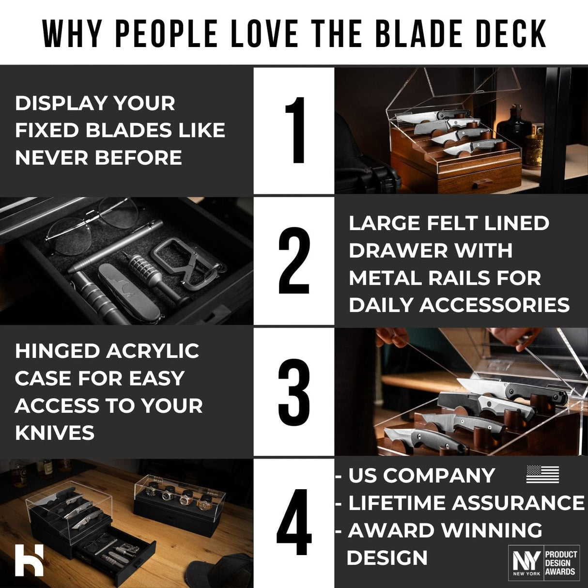 Blade Deck - Veitsidisplay