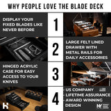 Blade Deck Display