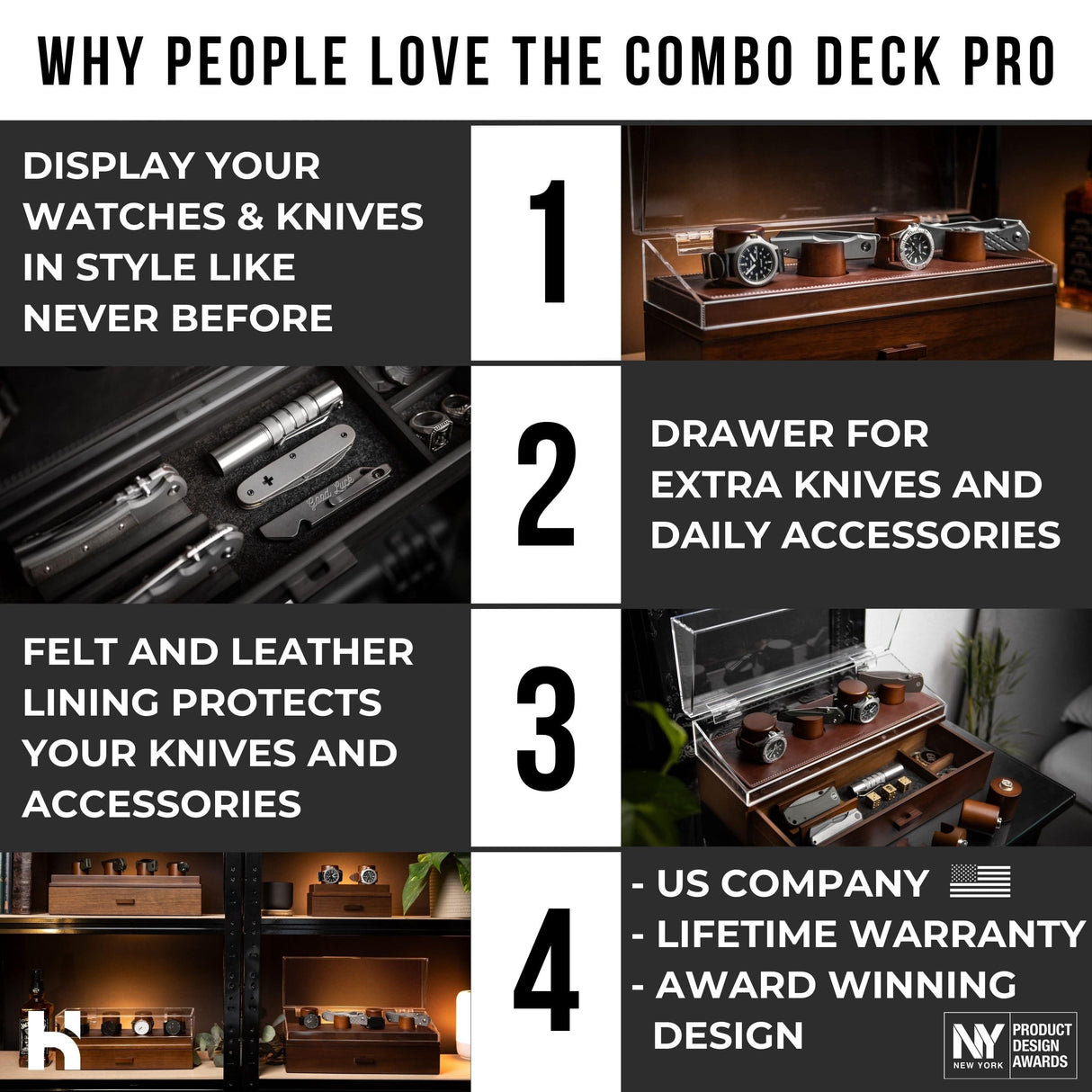 Combo Deck Pro Display