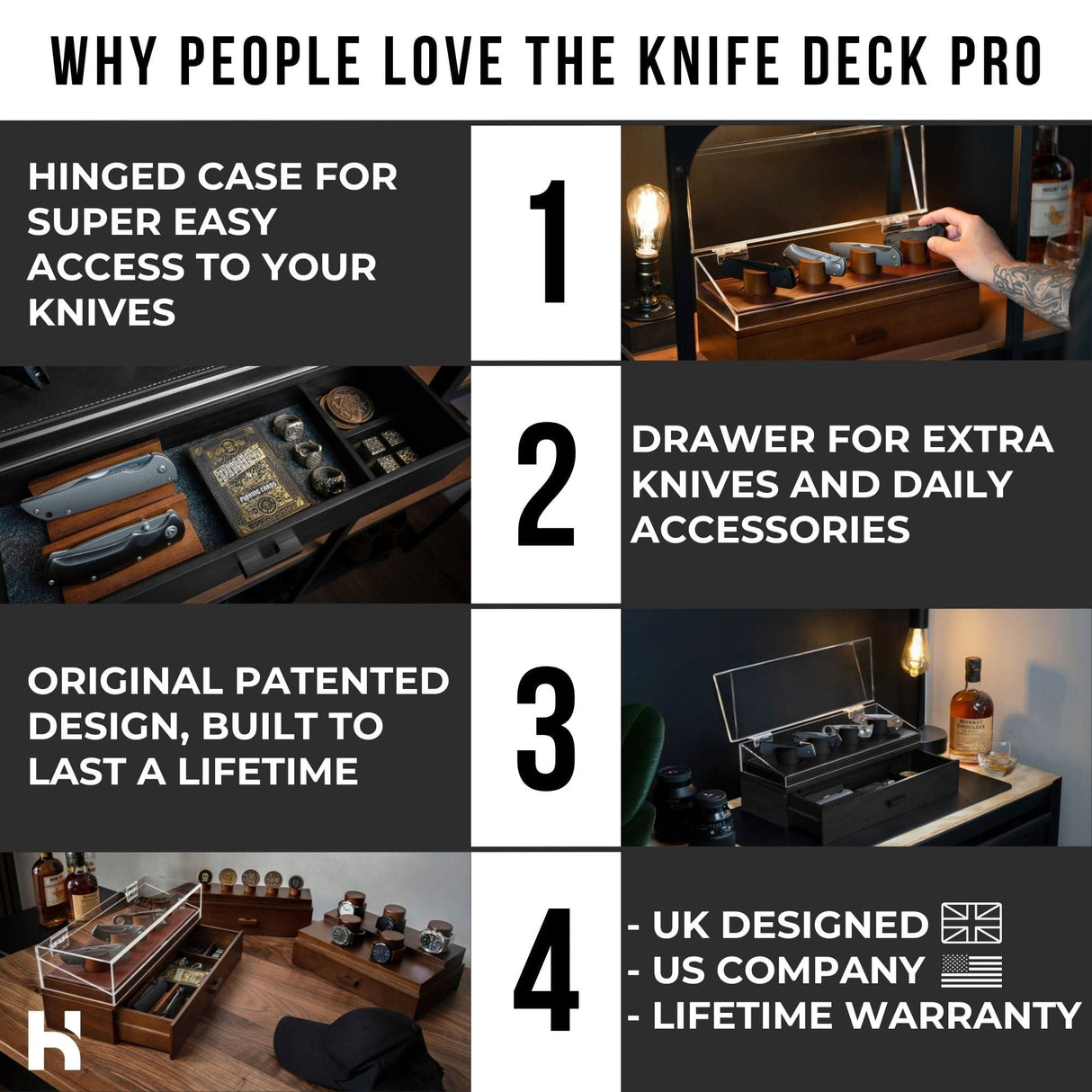 Knife Deck Pro Display