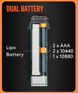 Angel Eyes E30 Flashlight