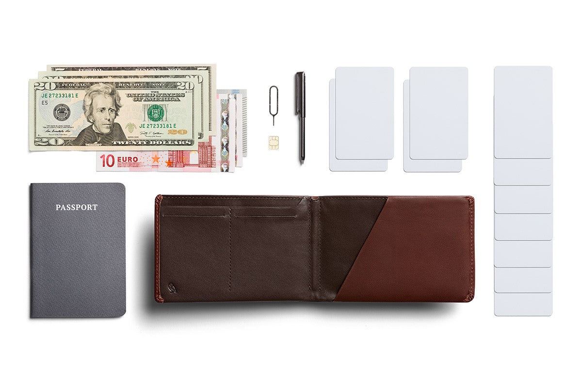 Travel Wallet