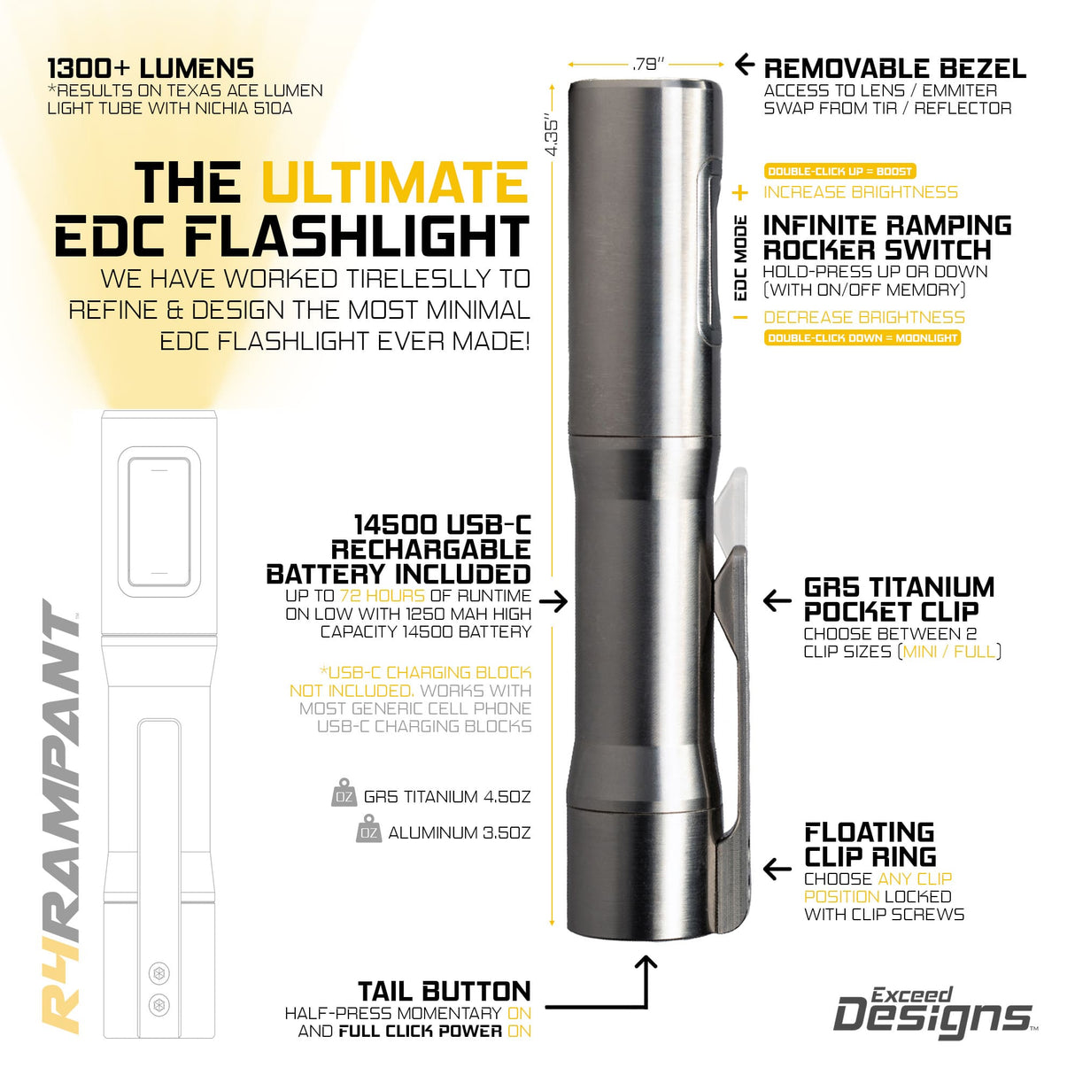 Rampant™ R4 EDC Titanium Flashlight